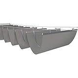Vela De Sombra, Toldo De Pérgola De Olas Extensible, Toldo De Techo Cortina Corredera Transpirable. Cobertura Permeable para Jardín Patio Plataforma (Color : Grey, Tamaño : 1x5m)