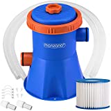 Monzana Depuradora Piscina 1140L/h 15W Bomba de Filtro Limpieza Piscinas Infantiles Filtro de Cartucho